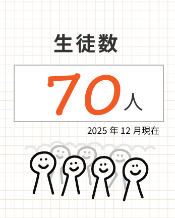 生徒数70人