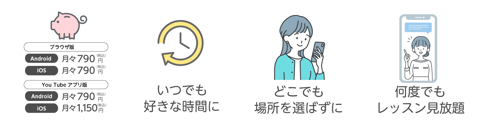 横浜韓国語スクールのメンバーシップ特徴